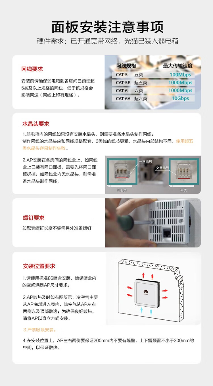 華為無(wú)線ap面板