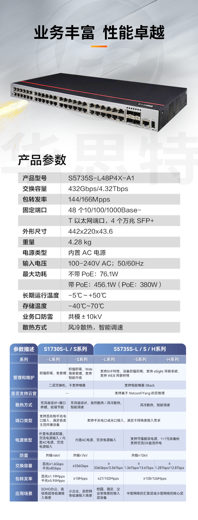 華為數(shù)通智選交換機 S5735S-L48P4X-A1