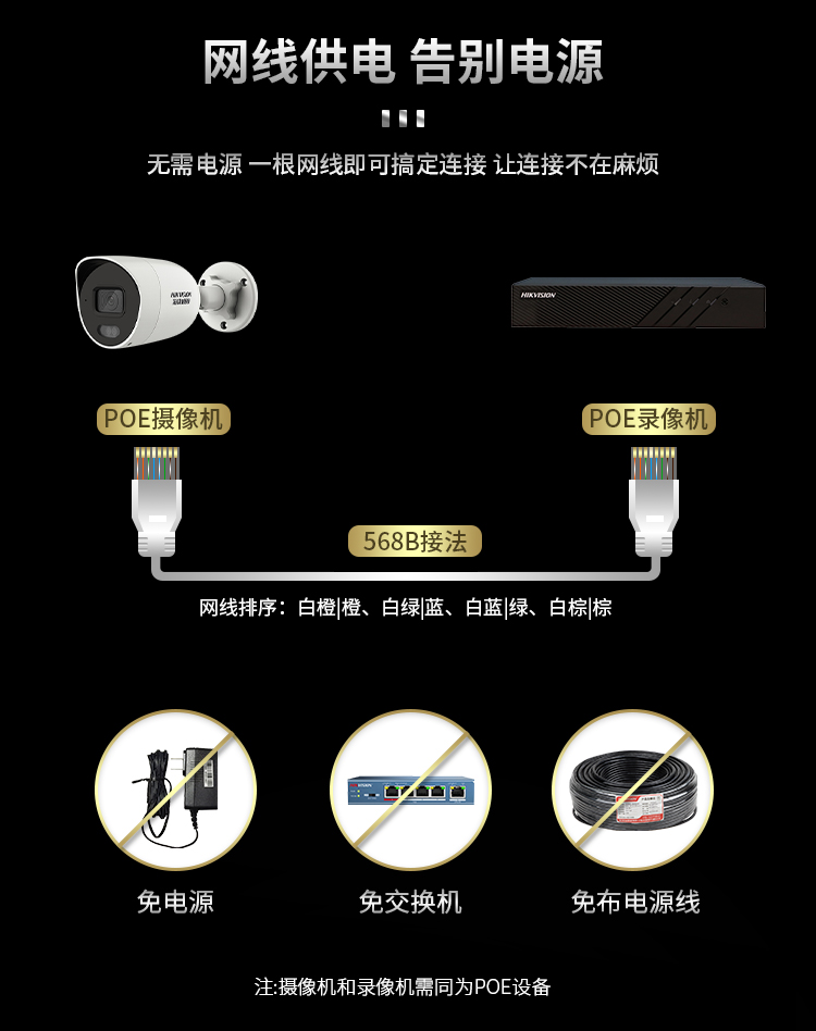 ?？低暠O(jiān)控?cái)z像頭