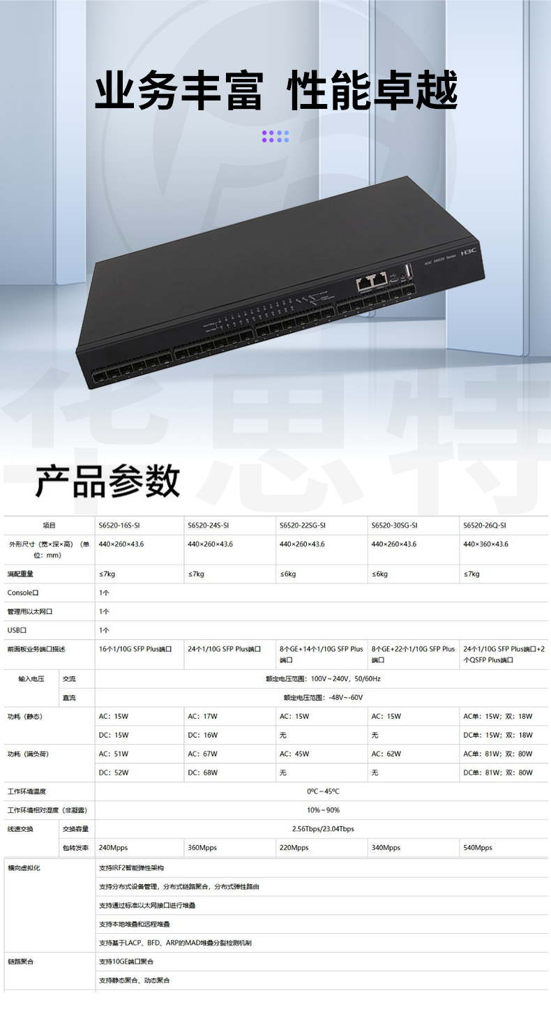 華三 LS-6520-24S-SI 24口萬兆網(wǎng)管交換機(jī)