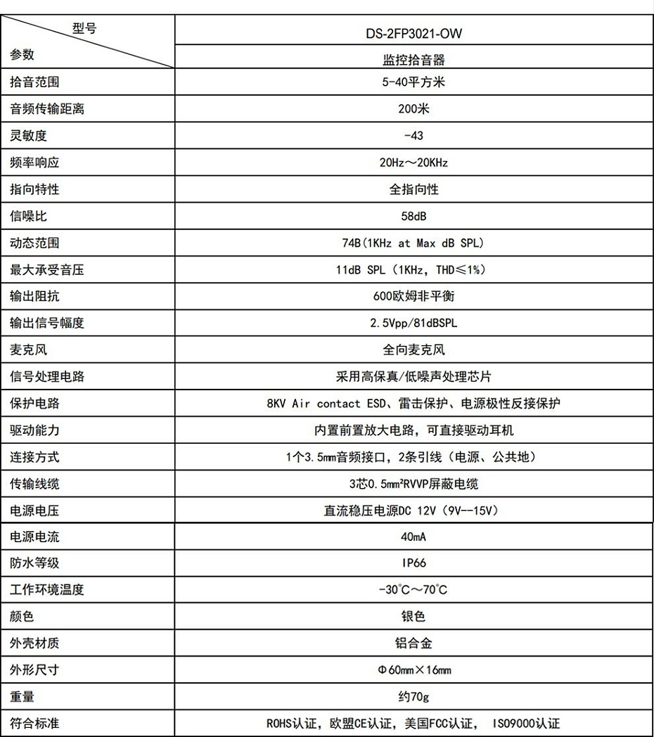 海康威視DS-2FP3021-OW(國內(nèi)標(biāo)配) 監(jiān)控攝像頭專用拾音器