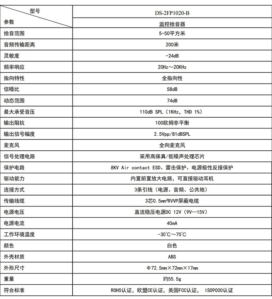 ?？低旸S-2FP1020-B 通用拾音器 ①、采用高靈敏度全指向性震膜電容咪頭，全向拾音、聲音清晰自然； ②、采用專業(yè)音頻處理技術(shù)，有效防止語音信號失真及衰減； ③、內(nèi)置雷擊保護、電源極性反接保護和靜電保護； ④、符合RoHS標準，在結(jié)構(gòu)上不含有歐盟禁用的危害性物質(zhì)； ⑤、通過歐盟CE標準，美國FCC認證； 通用拾音器 通用拾音器 通用拾音器 拾音器 拾音器 拾音器