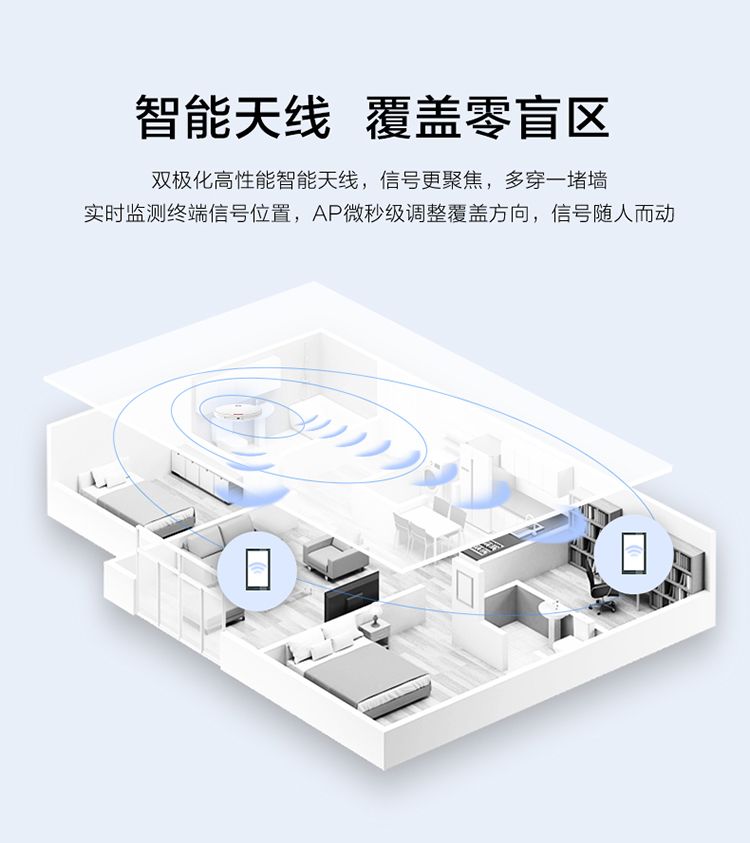 華為無(wú)線(xiàn)ap面板