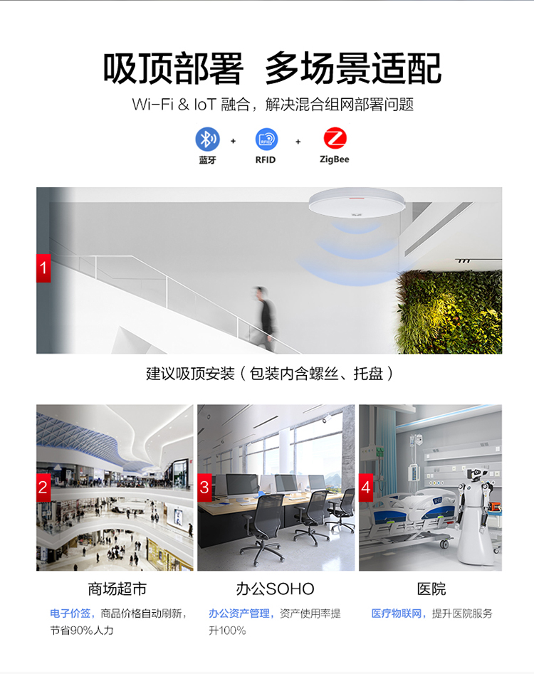 華為無(wú)線(xiàn)ap面板