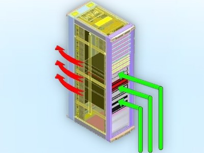 機房建設冷熱通道系統(tǒng)的重要性！【華思特】
