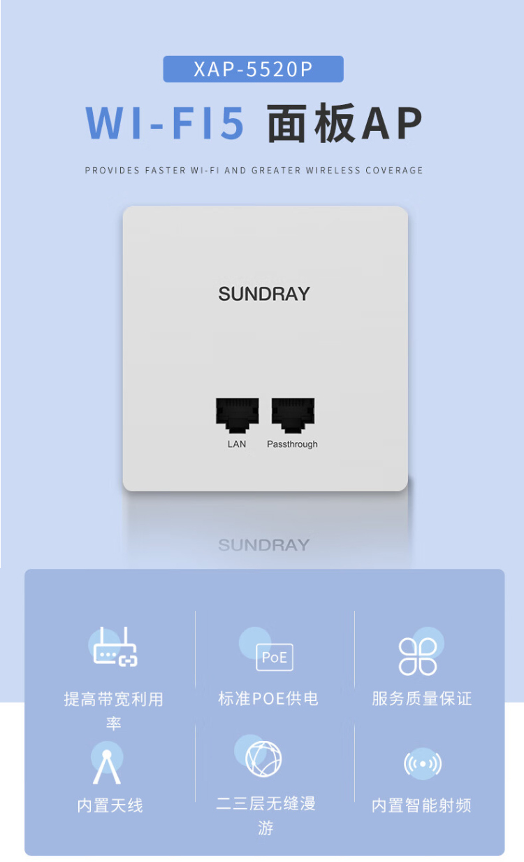信銳 WiFi5雙頻無(wú)線面板AP