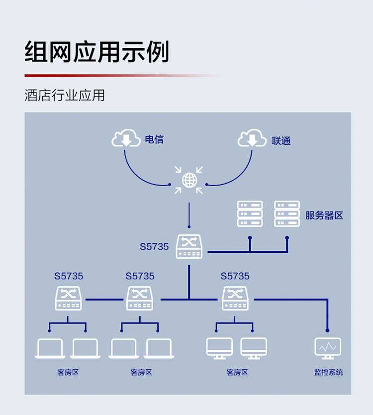 華為 企業(yè)級(jí)交換機(jī) S5735-L8T4X-IA1